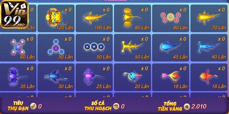 Bảng trả thưởng của trò chơi rất rõ ràng và hấp dẫn