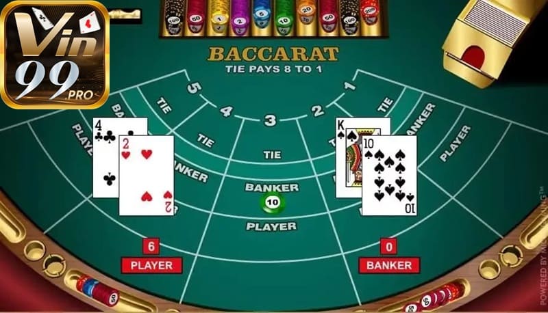 Người chơi bước chân vào sảnh game bài không thể bỏ qua Baccarat Vin99